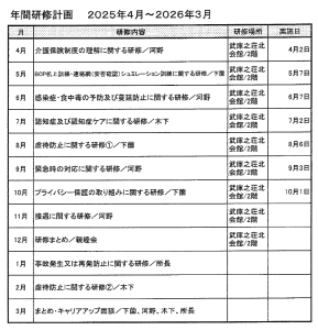 研修計画書-202504-202603
